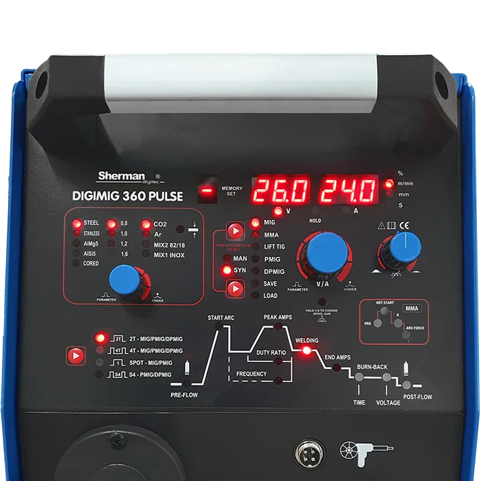 78124324 DIGIMIG 360 PULSE panel 700